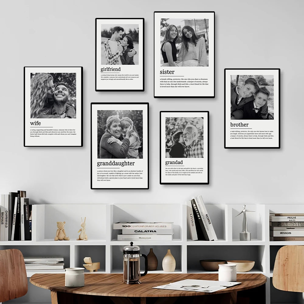 Custom Family Photo Canvas Painting Personalized Family Couple Wall Poster Picture for Home Decor Father's Day gift for Mother